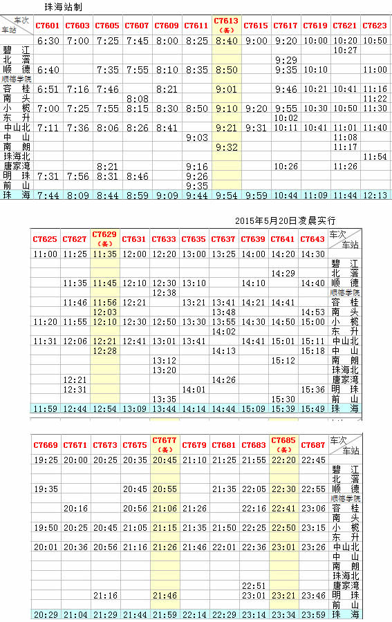 廣鐵城軌珠海站最新列車時(shí)刻表，2015年05月20日啟用 廣州南-->珠海