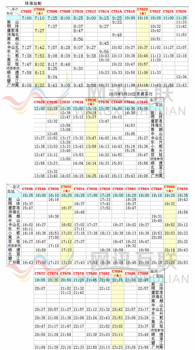 廣鐵城軌珠海站最新列車時(shí)刻表，2015年05月20日啟用 珠海-->廣州南